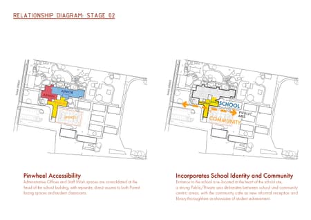 Swan Hill Specialist School
